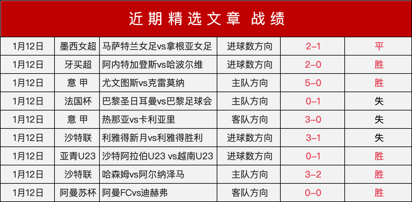 比利亚雷亚,尔与皇马战,成平局,开宝体育,开宝体育官网,开宝体育官方,开宝体育下载