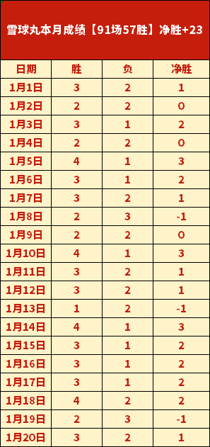 郑钦文,日零时角逐,总决赛单打,开宝体育,开宝体育官网,开宝体育官方,开宝体育下载