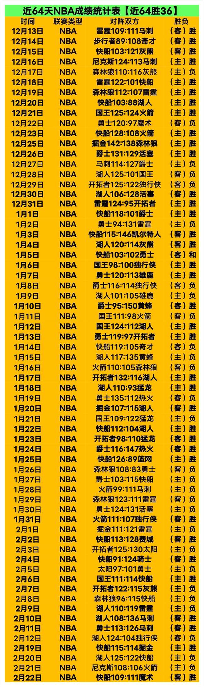 梁伟铿,王昶马来西,亚公开赛八,开宝体育,开宝体育官网,开宝体育官方,开宝体育下载