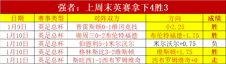 荷甲赛事分,周六,格罗宁根对,开宝体育,开宝体育官网,开宝体育官方,开宝体育下载