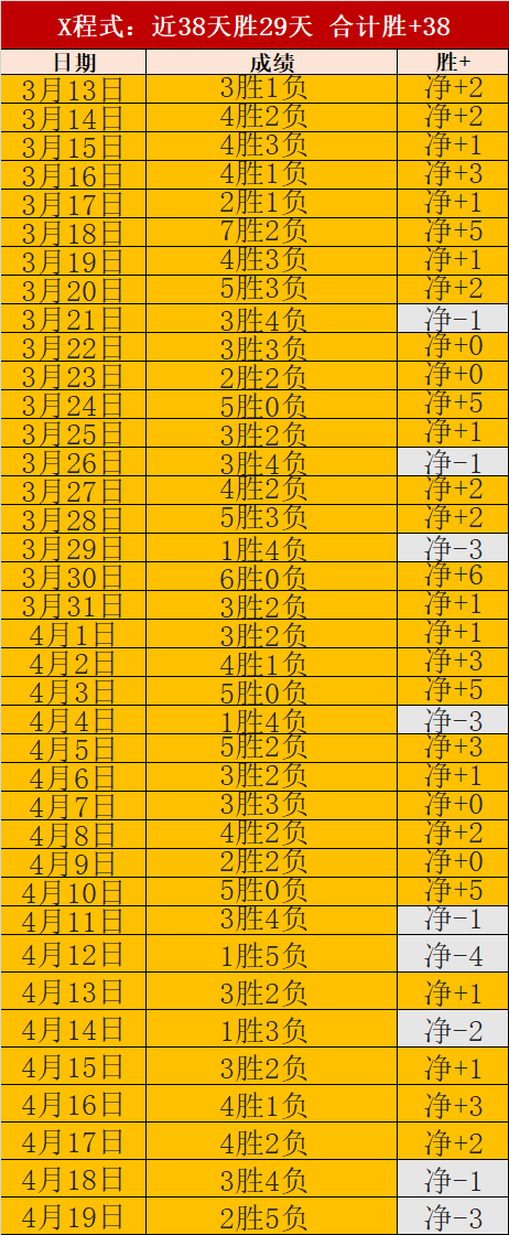 苏翊鸣在央,视体育镜头,下荣获单板,开宝体育,开宝体育官网,开宝体育官方,开宝体育下载