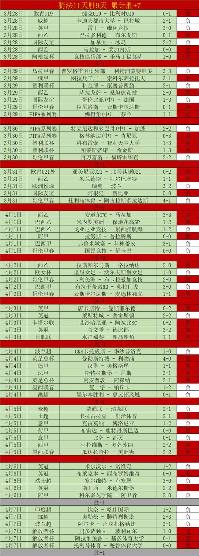 中国短道速,滑女队亚冬,米接力力夺,开宝体育,开宝体育官网,开宝体育官方,开宝体育下载