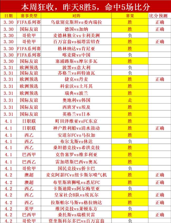 季后赛,辽宁与深圳,对决,开宝体育,开宝体育官网,开宝体育官方,开宝体育下载