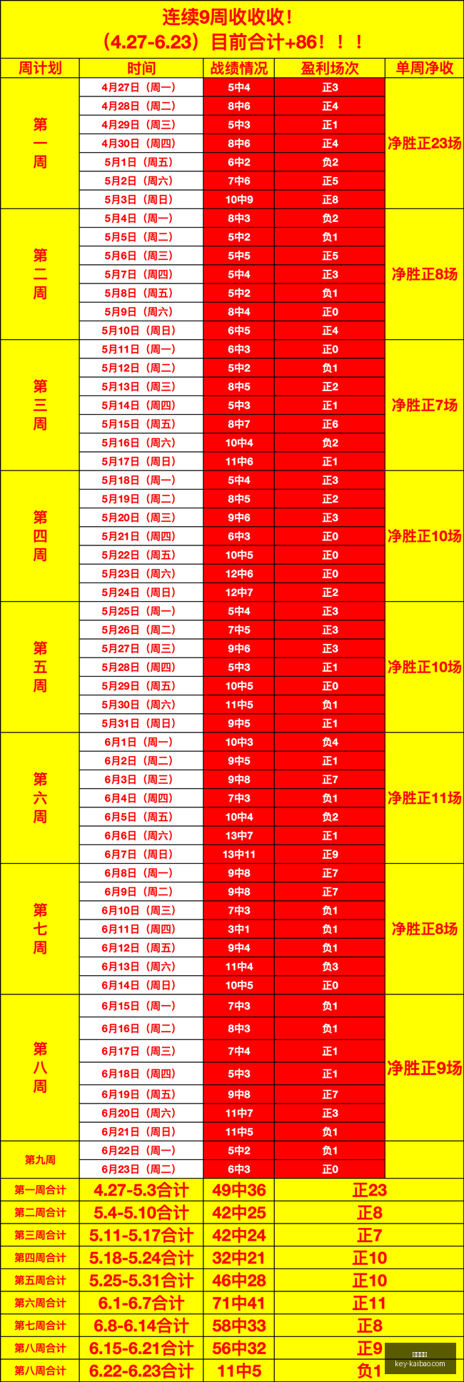 鲁尼豪言,挪威若击败,巴西进八强,开宝体育官网,开宝体育App,开宝体育直播,开宝体育入口,开宝体育中心
