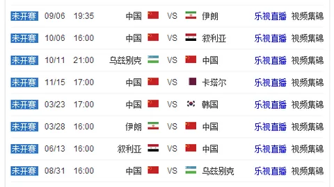 賴斯回归阿森纳，再披41号球衣！