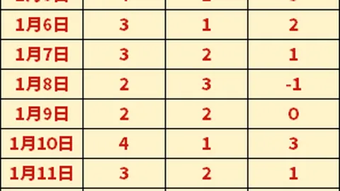 郑钦文11月10日零时角逐WTA总决赛单打冠军，中新体育微博独家直播