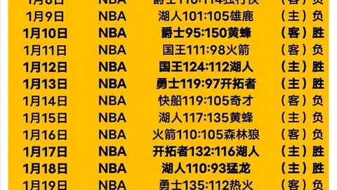 梁伟铿、王昶马来西亚公开赛八强折戟