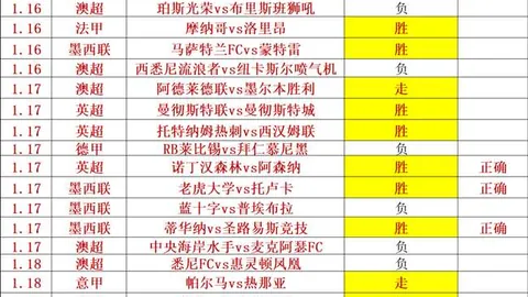 库里空砍7分 施罗德首秀低迷12中2 勇士惨遭灰熊51分屠杀