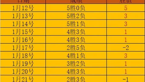 欧协联佛罗伦萨对决比亚韦斯托克，专家推荐及比分揭晓