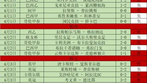 中国短道速滑女队亚冬会3000米接力力夺金牌，辉煌时刻！