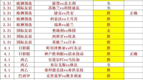 4月23日CBA季后赛：辽宁与深圳对决，精彩回顾