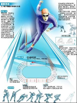 托德
